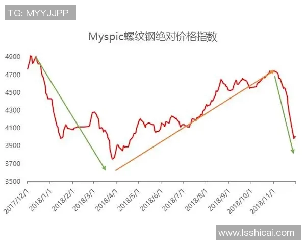 2019年2月弗罗西诺与罗马的精彩对决回顾与分析 2019年2月弗罗西诺与罗马的精彩对决回顾与分析