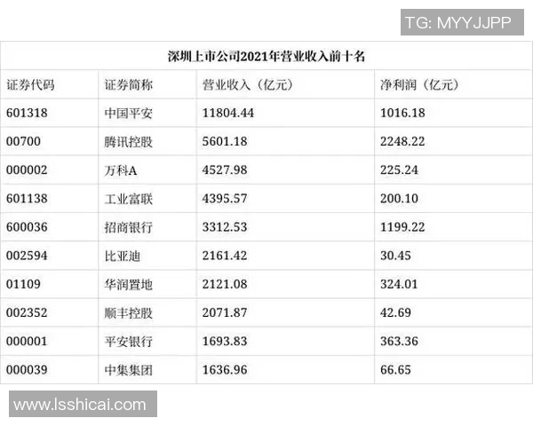 重庆篮球队心理素质排名第十名展现团队韧性与拼搏精神 重庆篮球队心理素质排名第十名展现团队韧性与拼搏精神