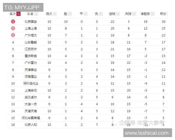 全运会积分榜更新杭州排球队以71分稳居第一名 全运会积分榜更新杭州排球队以71分稳居第一名