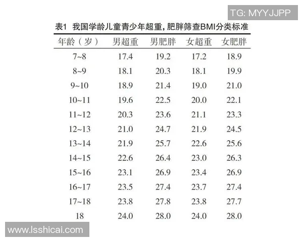 北京排球队近期表现分析与未来发展趋势探讨