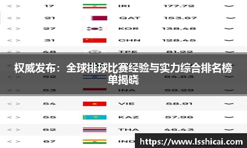 米兰