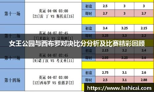 女王公园与西布罗对决比分分析及比赛精彩回顾