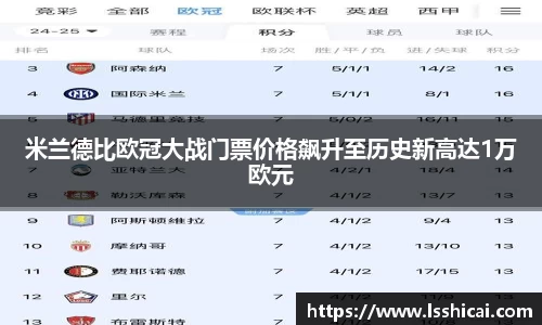 米兰体育官网